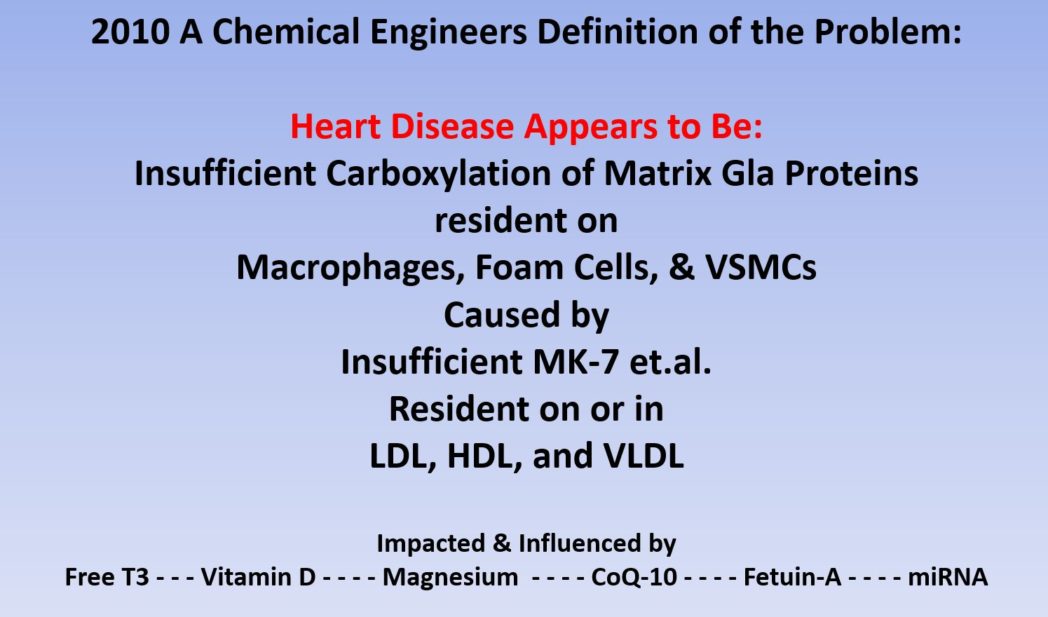 Reverse your calcification and Heart Disease 2