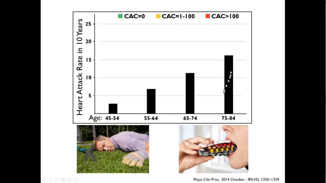 Don't be Fooled by the CAC Critics: Facts Bulletin to get Things Straight