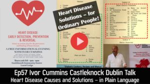 IHDA Ivor Cummins Castleknock Dublin Talk - Heart Disease Causes and Solutions