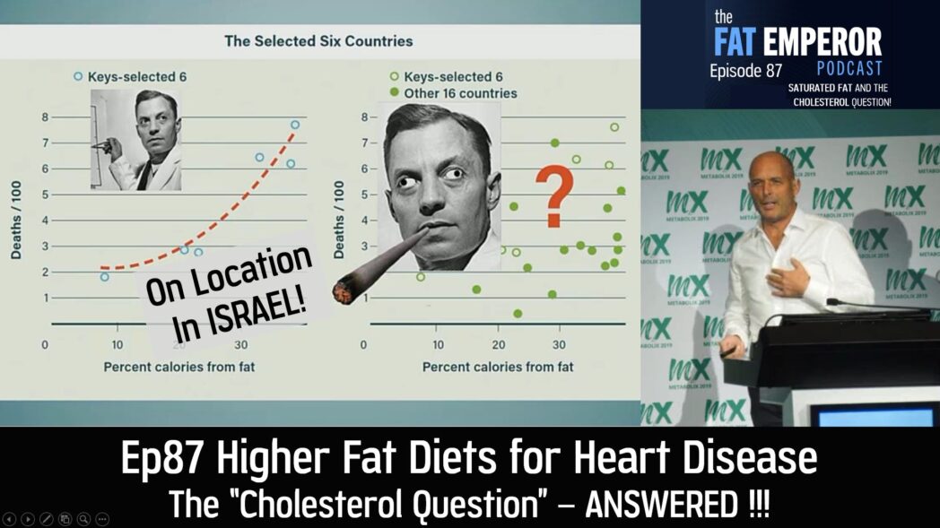 Ep87 Higher Fat Diets for Heart Disease The Cholesterol Question - Answered