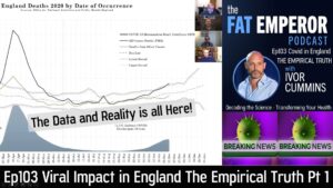 Viral Impact in England - The Empirical Truth Part 1